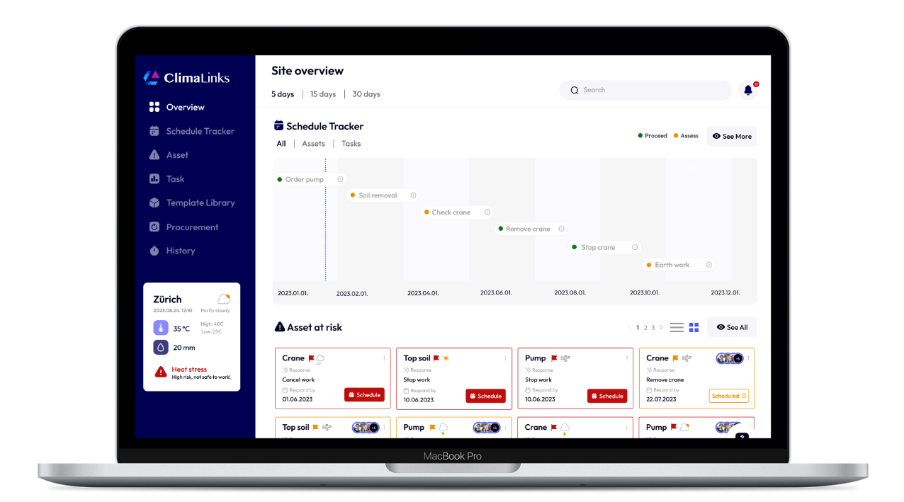WRM Dashboard