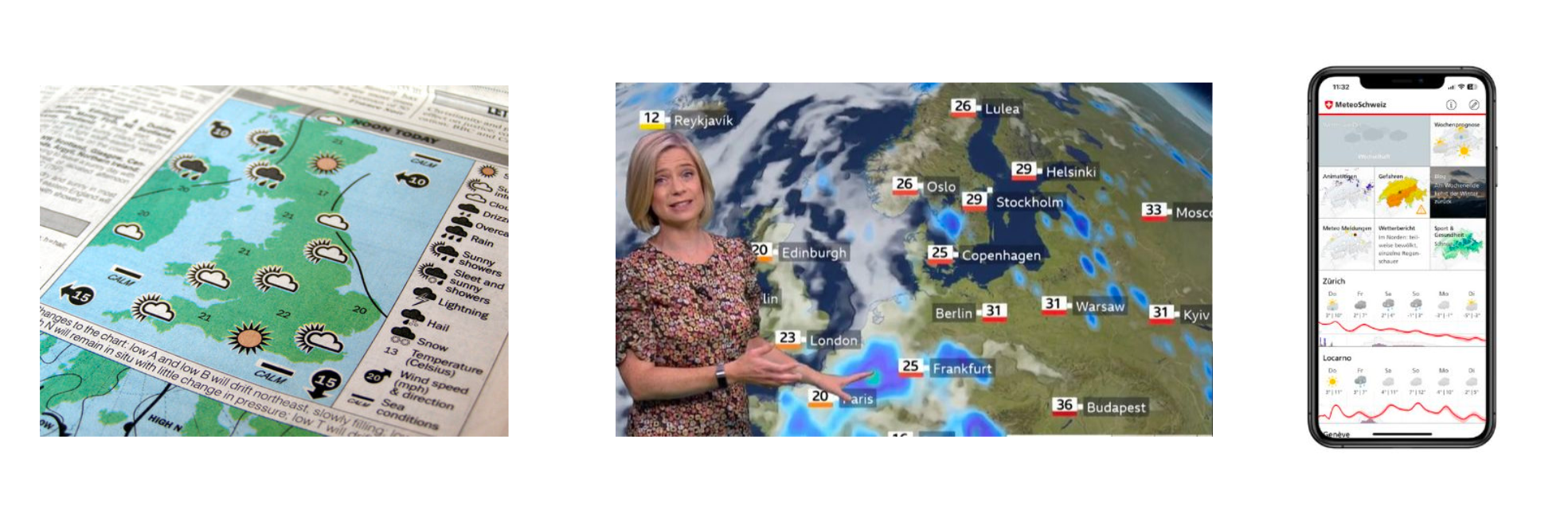 A Glimpse into the Future: Unveiling the Power of AI in Weather Forecasting