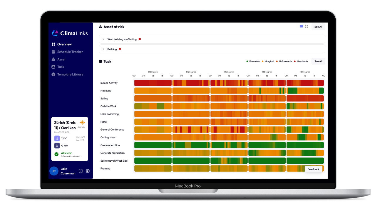 Optimal Timing for Tasks